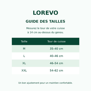Vue produit 3