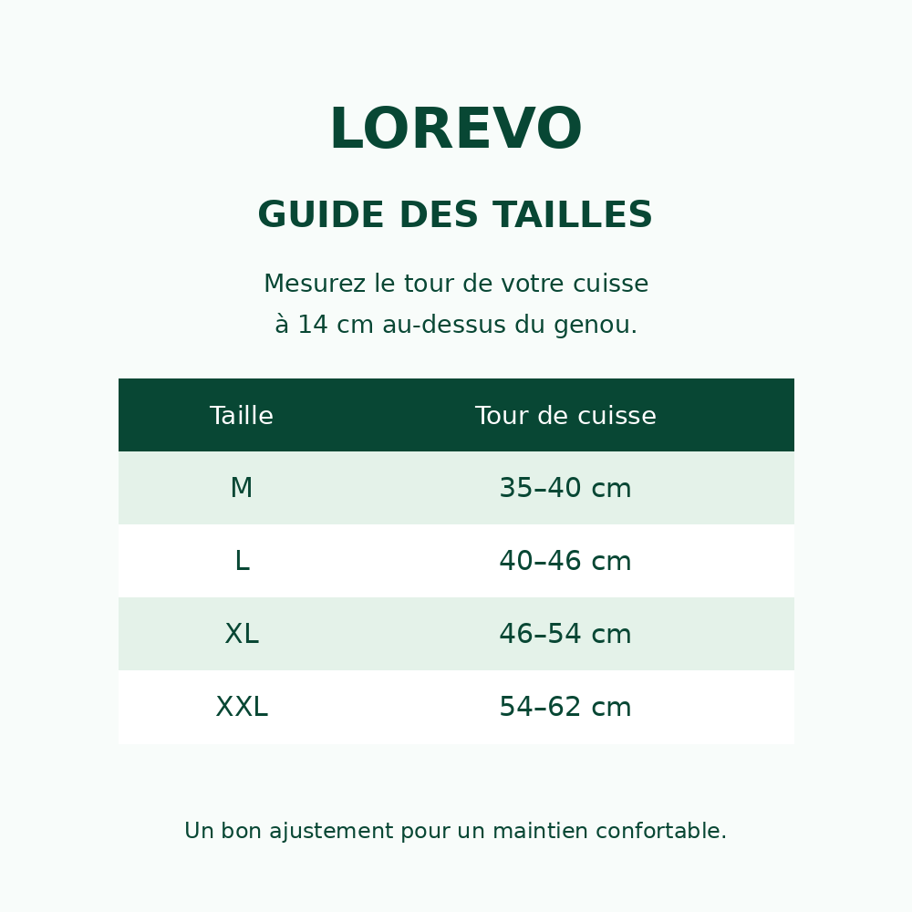 Guide des tailles LOREVO